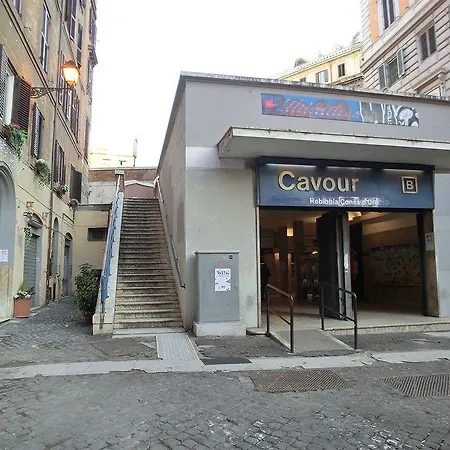 Πανσιόν Nerva Ρώμη